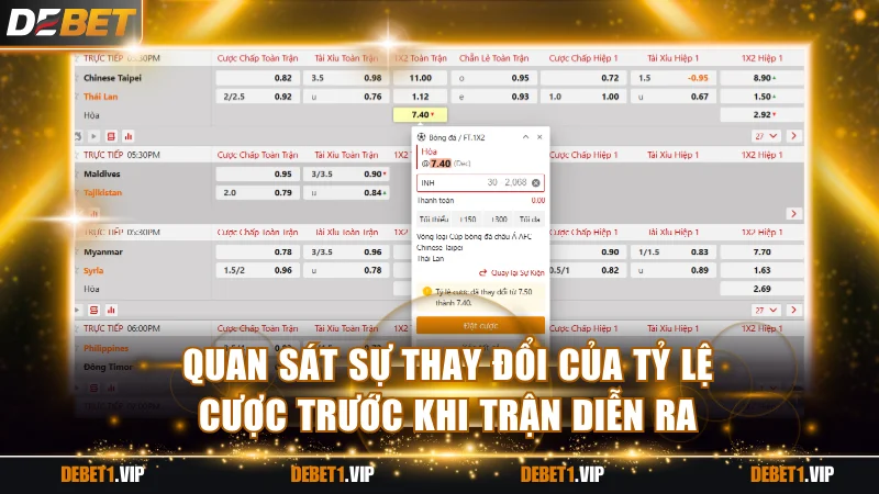 Quan sát sự thay đổi của tỷ lệ cược trước khi trận diễn ra